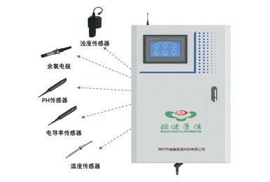 饮用水水质在线监测仪