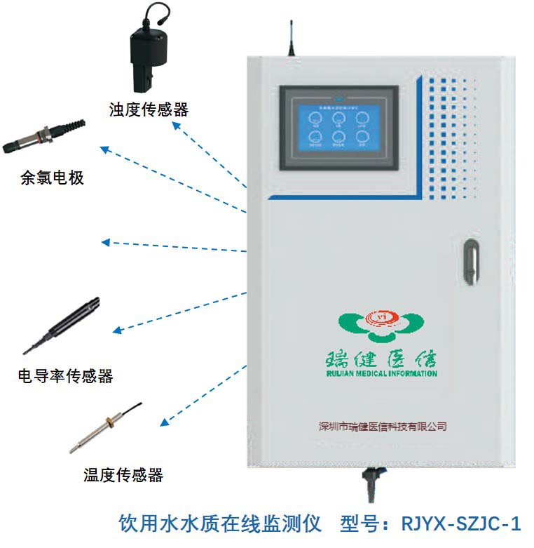 饮用水水质在线监测仪.jpg